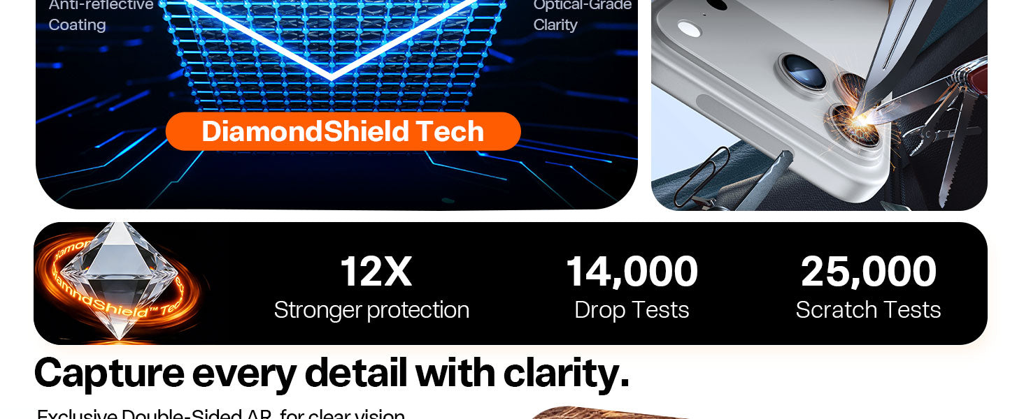 Torras Glass LensGuard Lens Protector for iPhone 17 Pro