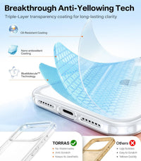 TORRAS Crystal Clear Anti-Yellowing Case – Triple-layer anti-yellowing coating: oil-resistant, nano anti-oxidant and BlueMolecule layers