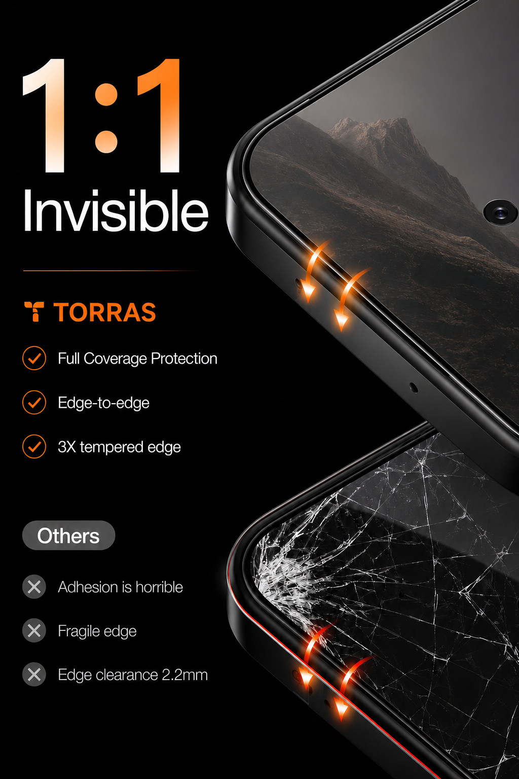 HD Shield Ultra Screen Protector for Google Pixel 10 Pro (2-Pack)
