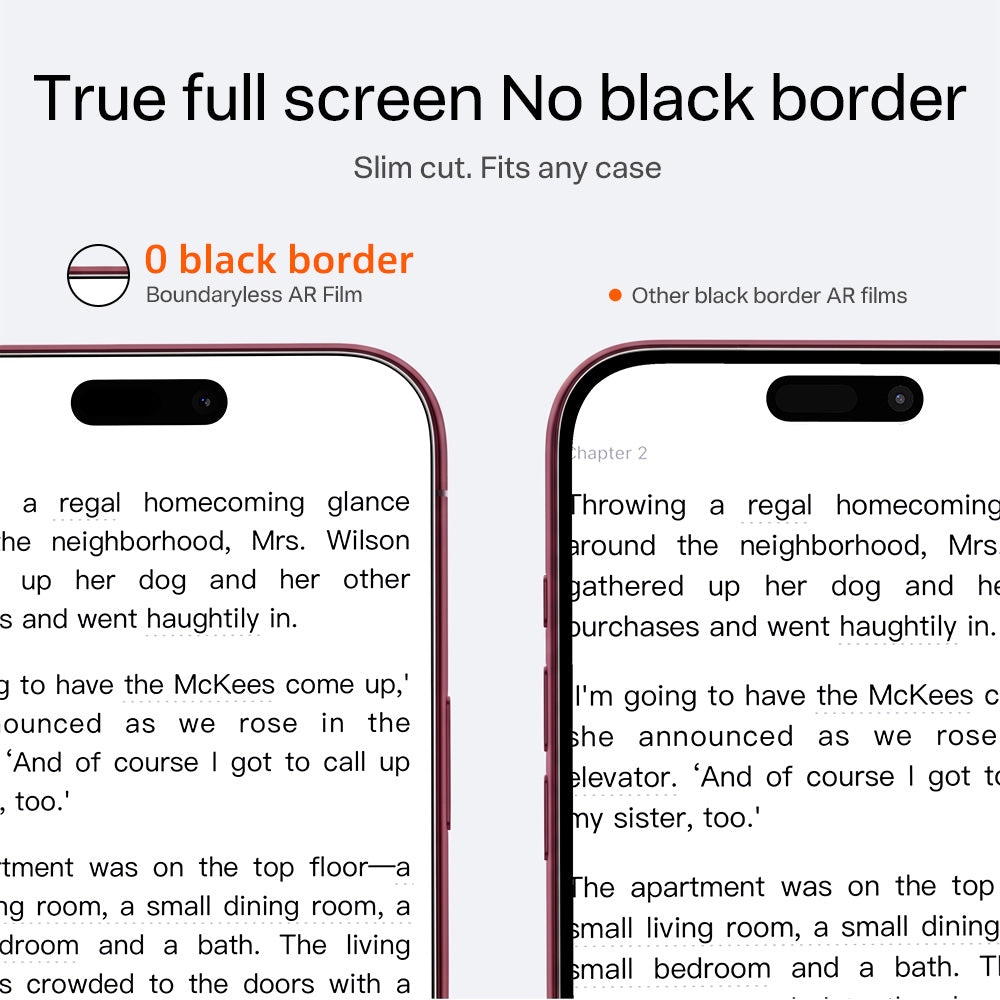 Comparison graphic: a boundaryless AR film against other films that leave a black border
