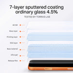 SunView AR Case-Friendly Screen Protector for iPhone 17 Pro (2 Pack)
