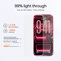 Chart comparing light transmittance and reflectivity of ordinary tempered glass, a bare iPhone and SunView AR