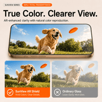SunView AR Shield Ultra Screen Protector for iPhone 17 Pro (2 Pack)