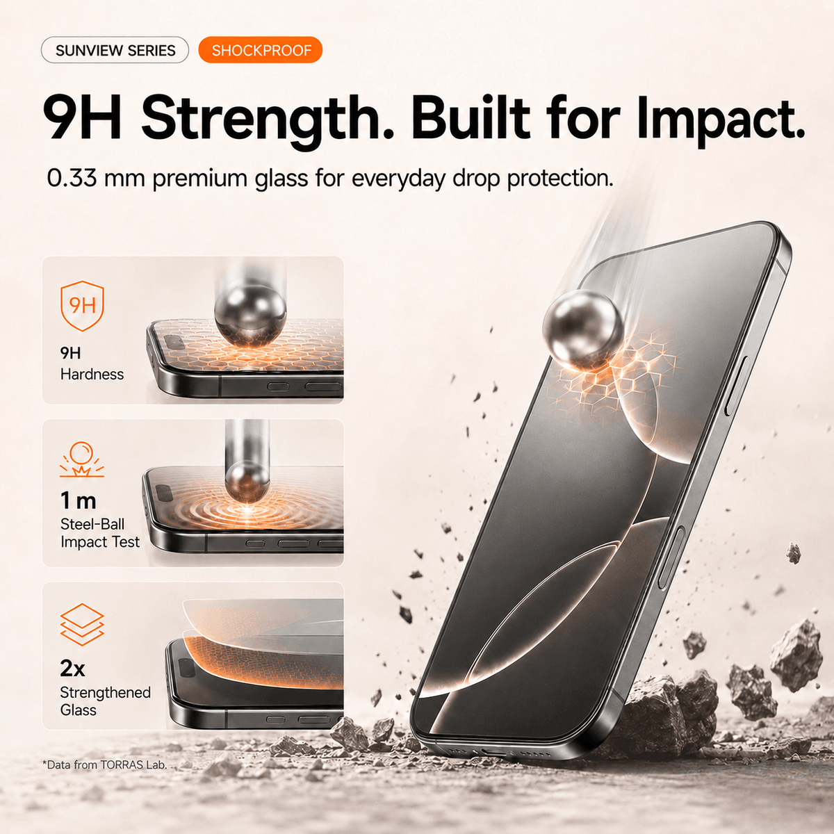 SunView AR Shield Screen Protector for iPhone 17 Pro Max (2 Pack)