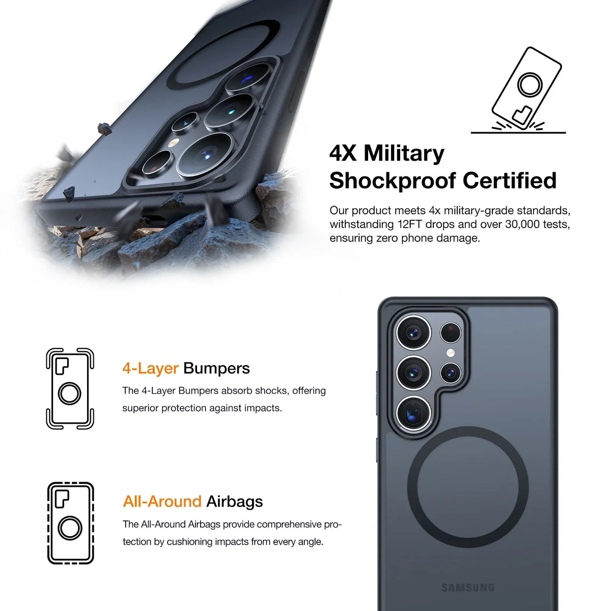 Ostand Guardian Mag for Samsung Case