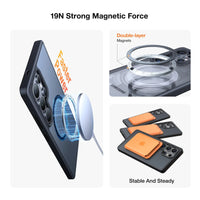 Ostand Guardian Mag for Samsung Case