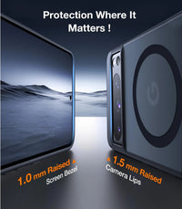 Ostand L1 for Google Pixel Case
