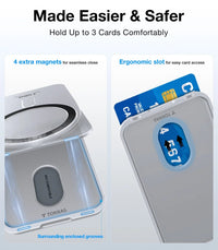 TORRAS magnetic card holder wallet with 4 magnets, ergonomic slot, NFC