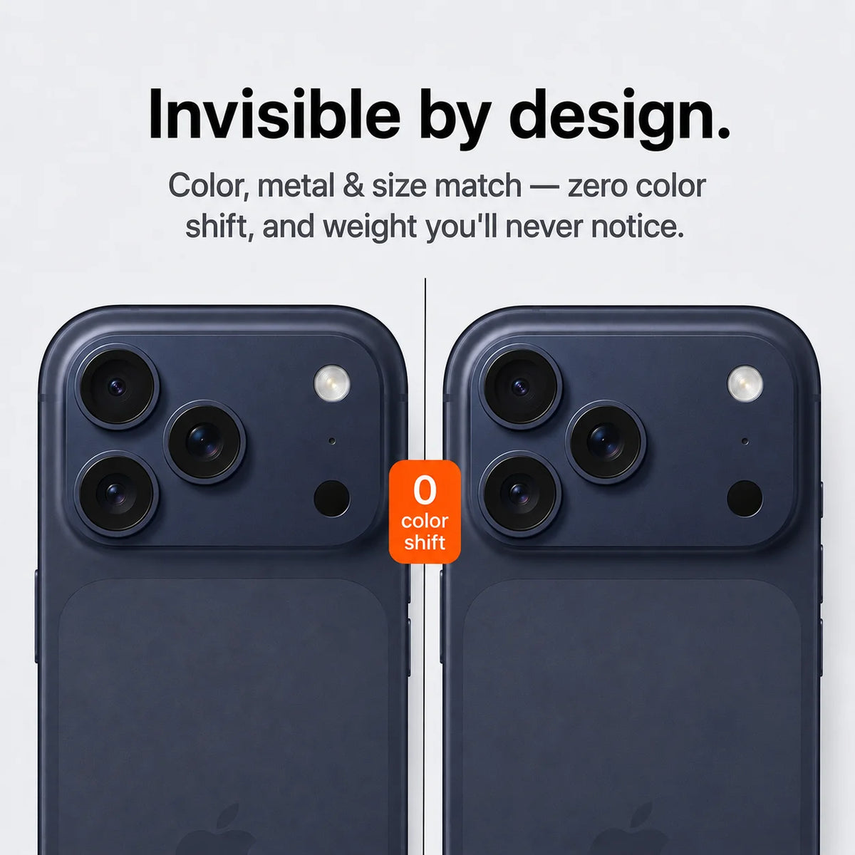 CameraGo lens protector — invisible by design, zero color shift color and size match