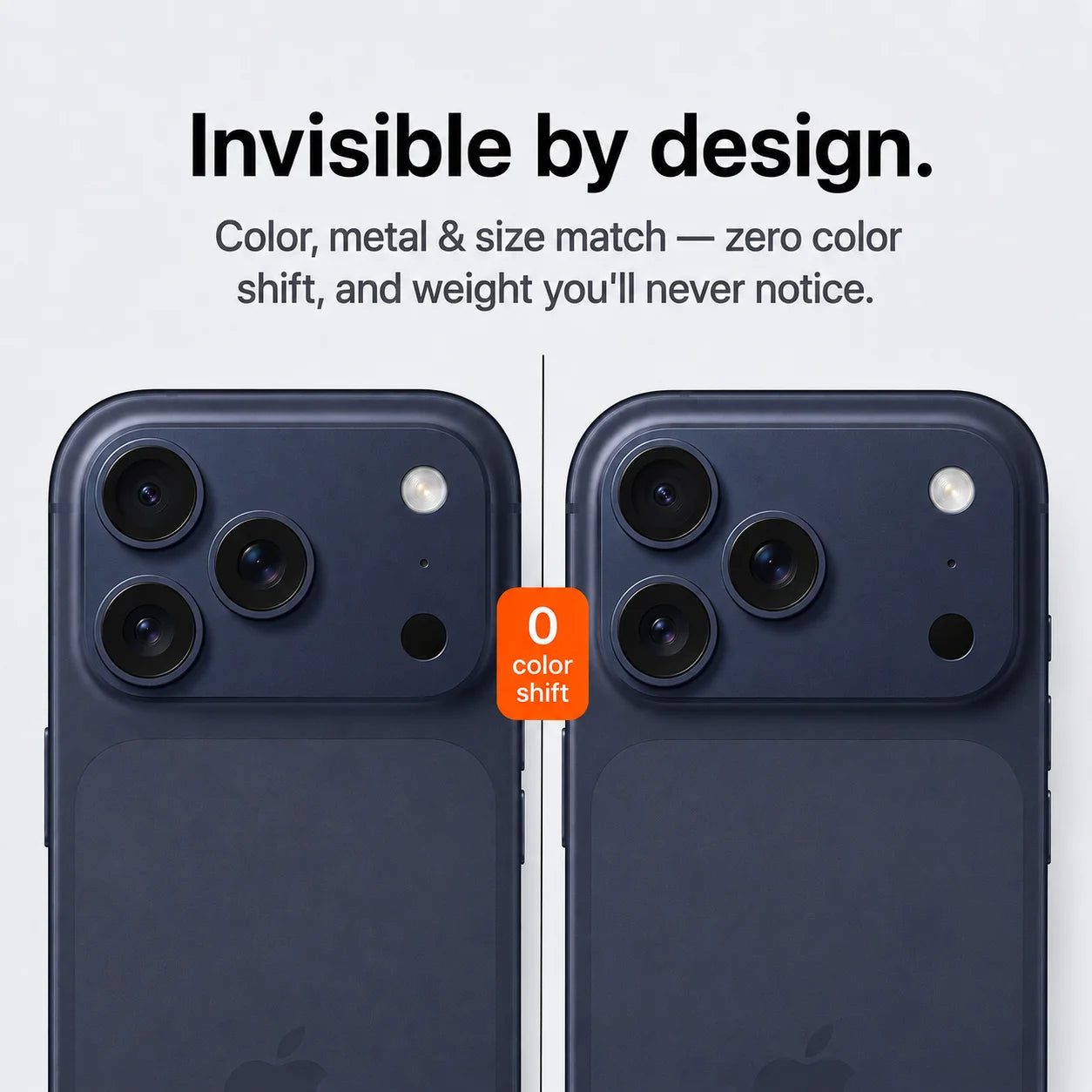 CameraGo lens protector — invisible by design, zero color shift color and size match