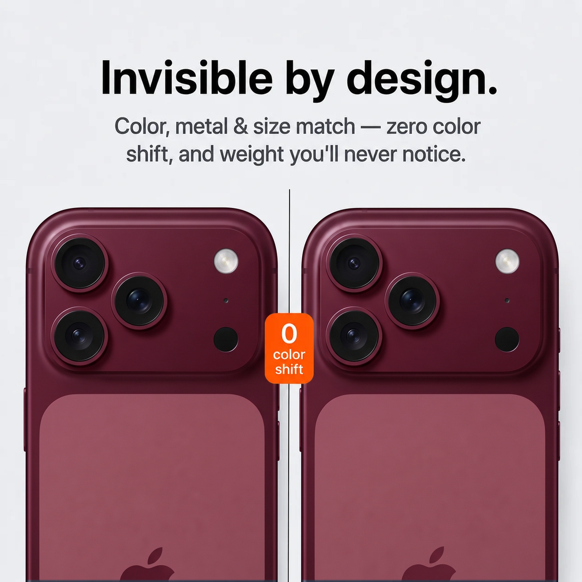 CameraGo lens protector — invisible by design, zero color shift color and size match