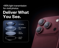 CameraGo lens protector — layer breakdown: AR coating, 9H+ glass, 3M Pro adhesive, lens fit frame