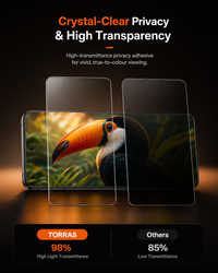 Privacy Shield Ultra Screen Protector for Samsung Galaxy S25 Ultra (2-Pack)