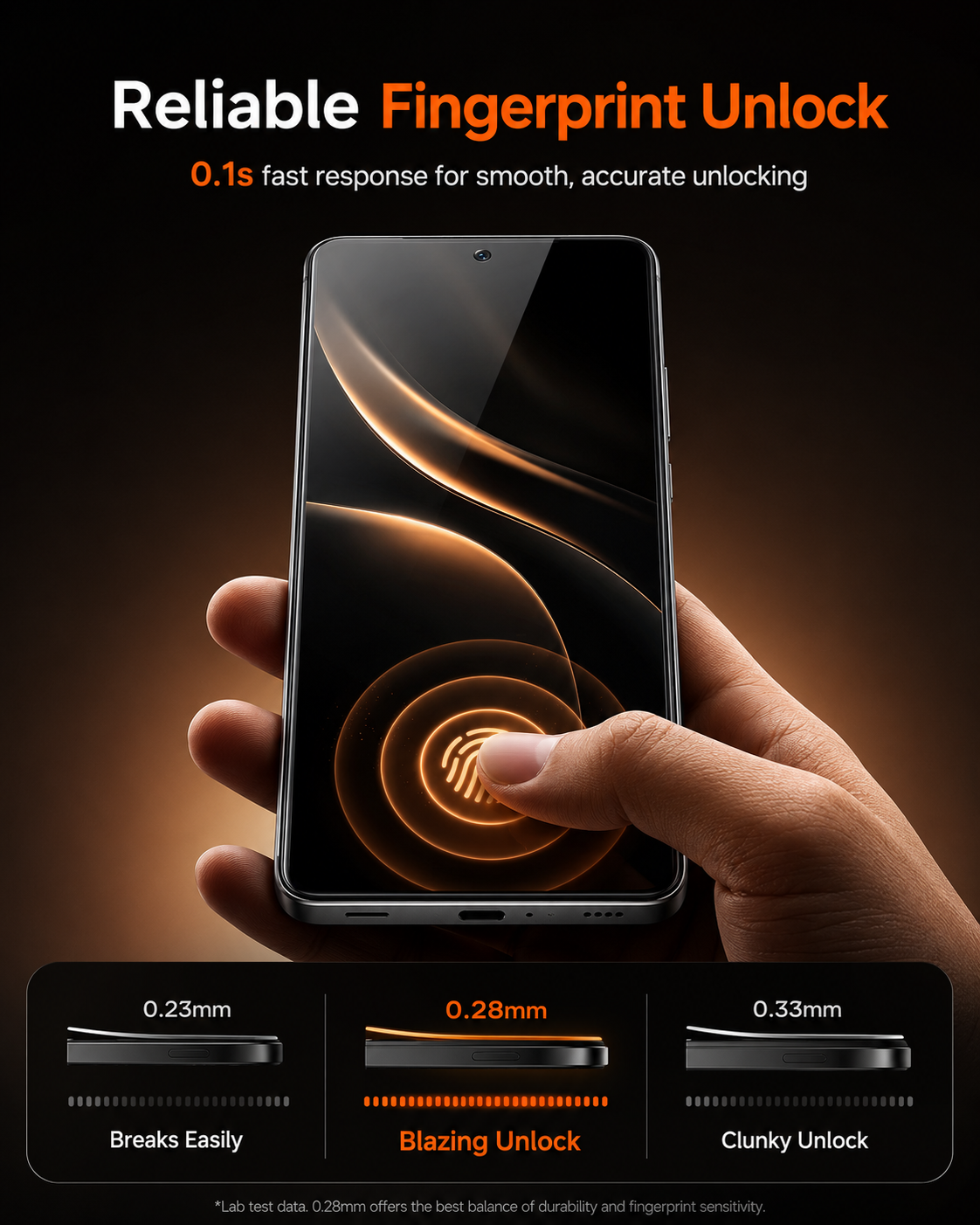 Privacy Shield Ultra Screen Protector for Samsung Galaxy S25 Ultra (2-Pack)