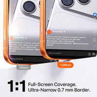 SunView AR Shield Ultra Screen Protector for iPhone 17 Pro Max (2 Pack)