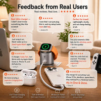 TORRAS Flasheye Low-Temp Fast Charging 45W Charger-O