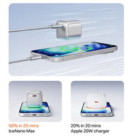 TORRAS IceNano Max Fast Charger