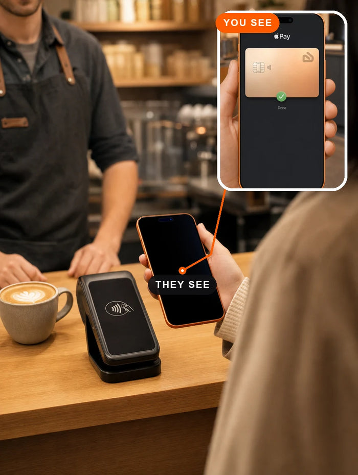 iPhone privacy screen protector: at an angle onlookers see a black screen while the owner sees a crisp Apple Pay confirmation head-on